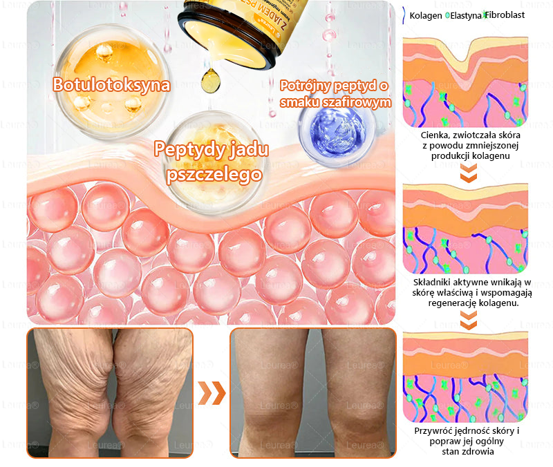 ✨PuraCure® Jad Pszczeli Regeneracja Skóry Krem(👨‍⚕‍CE zatwierdzone)👍✅