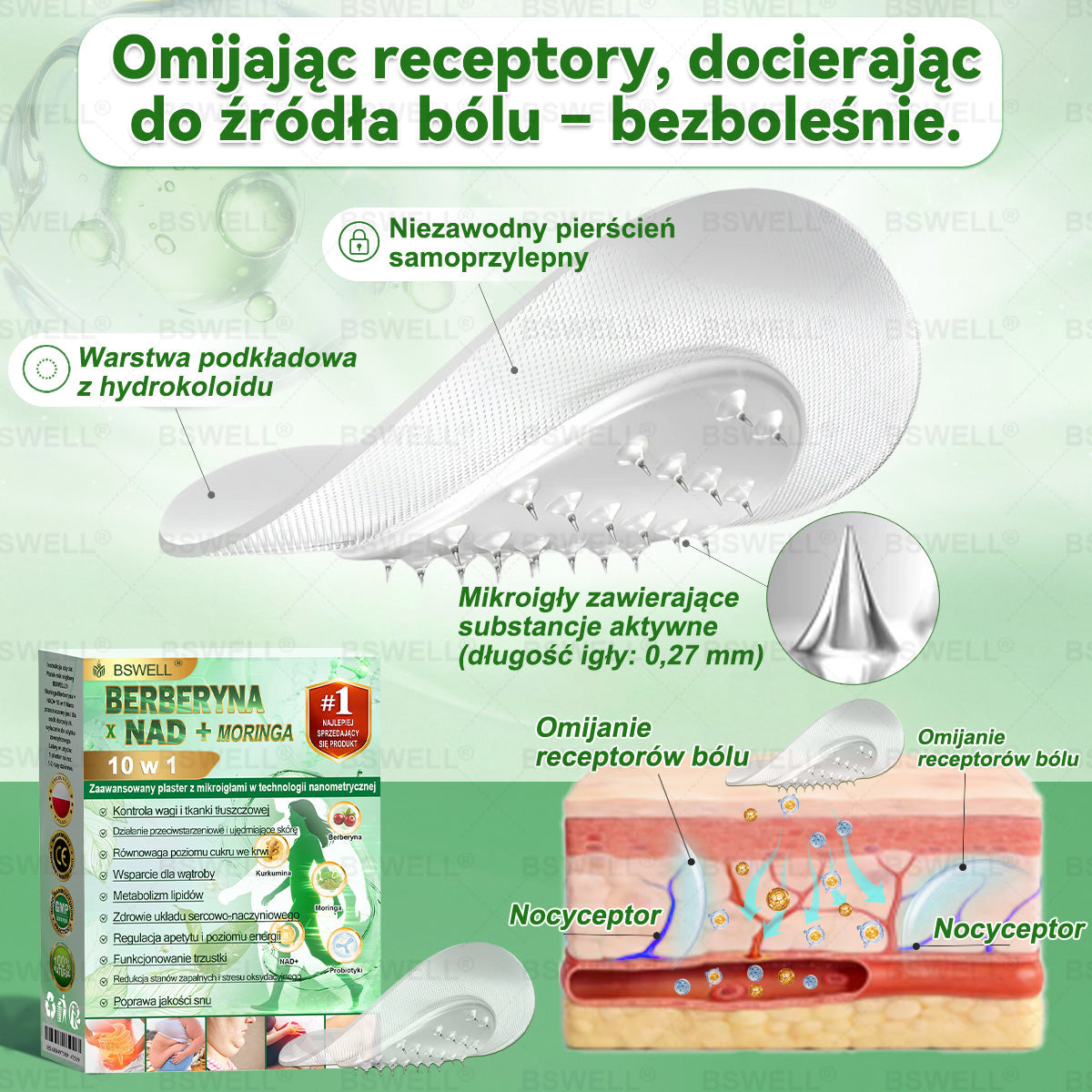 BSWELL® Nano mikroigłowy plaster wyszczuplający (Raz dziennie, efekty już po 28 dniach Wspiera odchudzanie, serce, cukrzycę, sen, jelita, stawy i więcej.)🔥🔥