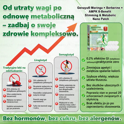 BSWELL® Nano mikroigłowy plaster wyszczuplający (Raz dziennie, efekty już po 28 dniach Wspiera odchudzanie, serce, cukrzycę, sen, jelita, stawy i więcej.)🔥🔥